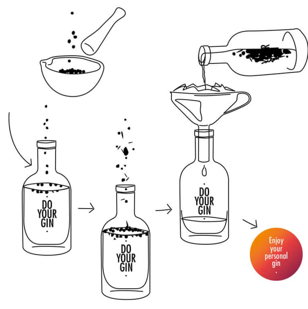 Barstuff Do Your Gin Set - Craft Gin selber machen