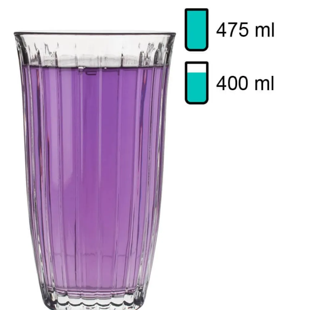 Barstuff Longdrinkglas Joy, Pasabahce - 475ml