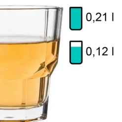 Barstuff Tumbler Serenity, Pasabahce - 210ml